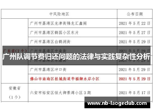 广州队调节费归还问题的法律与实践复杂性分析