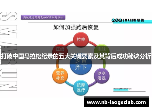打破中国马拉松纪录的五大关键要素及其背后成功秘诀分析