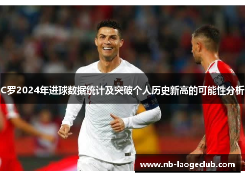 C罗2024年进球数据统计及突破个人历史新高的可能性分析