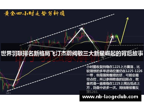 世界羽联排名新格局飞汀杰蔚阀敏三大新星崛起的背后故事