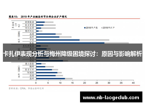 卡扎伊表现分析与梅州降级困境探讨:原因与影响解析 卡扎伊表现分析与梅州降级困境探讨:原因与影响解析