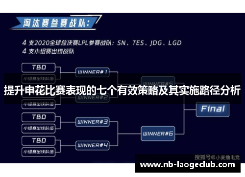 提升申花比赛表现的七个有效策略及其实施路径分析