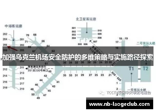 加强乌克兰机场安全防护的多维策略与实施路径探索
