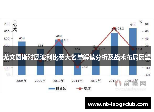 尤文图斯对恩波利比赛大名单解读分析及战术布局展望