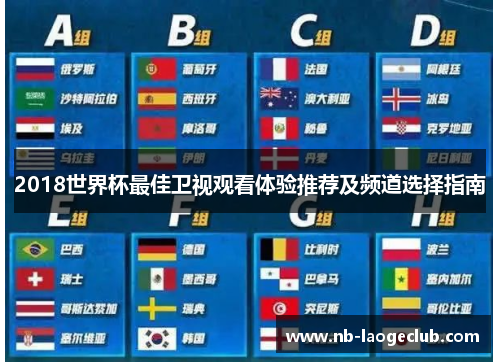 2018世界杯最佳卫视观看体验推荐及频道选择指南