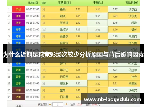 为什么近期足球竞彩场次较少分析原因与背后影响因素 为什么近期足球竞彩场次较少分析原因与背后影响因素