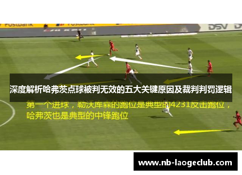 深度解析哈弗茨点球被判无效的五大关键原因及裁判判罚逻辑